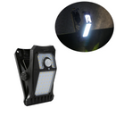 Refletor Solar de Jardim com Sensor Impermeável | SolarShine