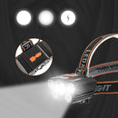 Lanterna de Cabeça LED Ultra Potente Recarregável